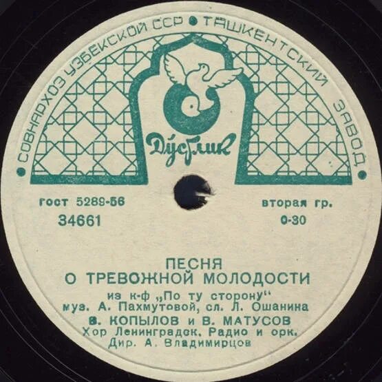 Советские песни утром. Песня о тревожной молодости. Молодость песня. Песня о тревожной молодости - по ту сторону. Песни о молодости и юности советские.