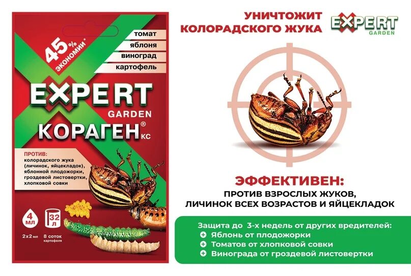 Кораген эксперт гарден инструкция по применению. Кораген. кораген эксперт. кораген эксперт 1 мл по картофелю/120. кораген эксперт 2 мл.