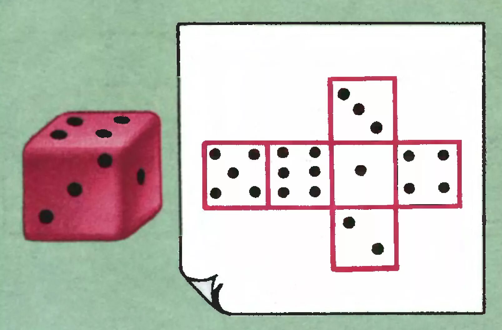 Сколько точек на кубике. Игральный кубик во всех Строон. Игровые кости со всех сторон. Расположение точек на игральном кубике. Игральный кубик со всех сторон.