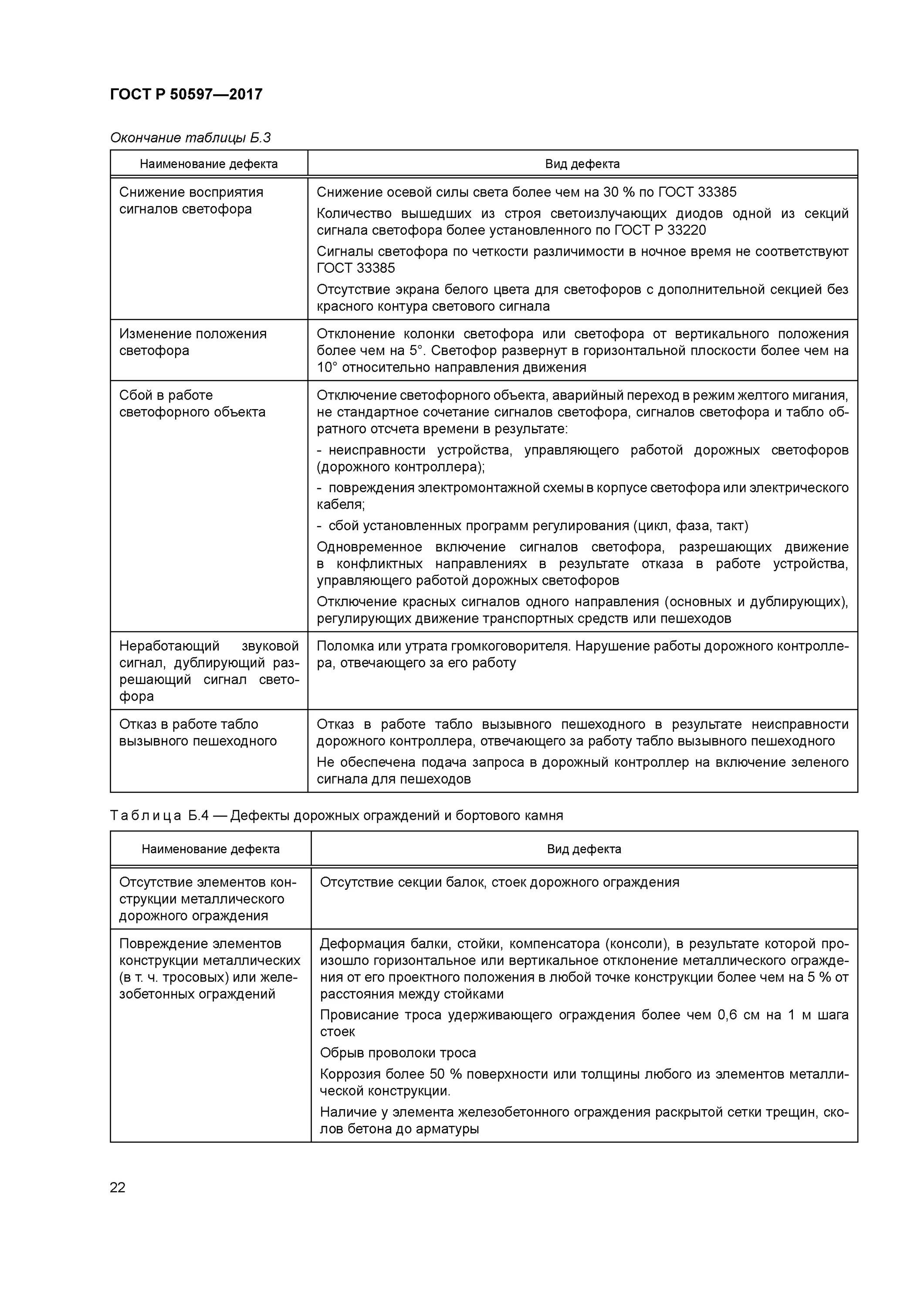 Гост 50597 статус. П..П.8.5.ГОСТ р50597-2017. П.5.2.4 ГОСТ 50597-2017. ГОСТ 50597-2017. ГОСТ 50597-2017 автомобильные.