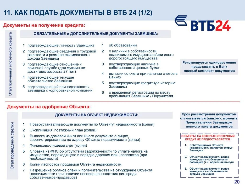 Электронная закладная втб. ВТБ документы. ВТБ ипотека документы. ВТБ информация. Банк ВТБ справка.