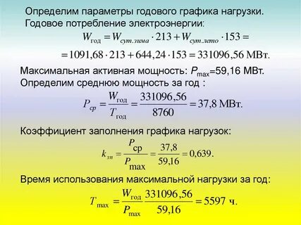 Годовая нагрузка