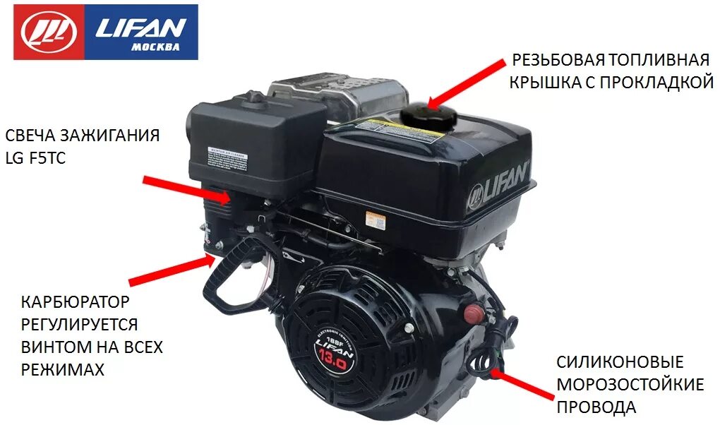 Двигатель lifan 168. Бензиновый двигатель Lifan 13.5 л.с. Лифан 15 л.с. Двигатель Lifan 190f. Двигатель бензиновый Lifan 18,5 л.с. вал 25мм 6а буране.