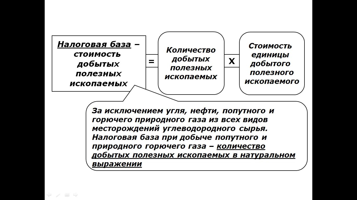 Ндпи вычеты