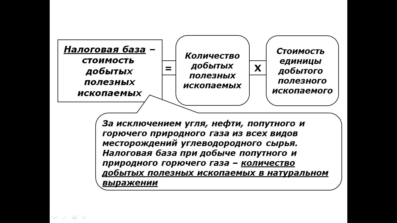 Налоговая база элементы. Налоговая база по налогу на добычу полезных ископаемых определяется. Налог на добычу полезных ископаемых (НДПИ) налоговая база. Налог на добычу полезных ископаемых порядок исчисления налога. Налог на добычу полезных ископаемых налогоплательщики.