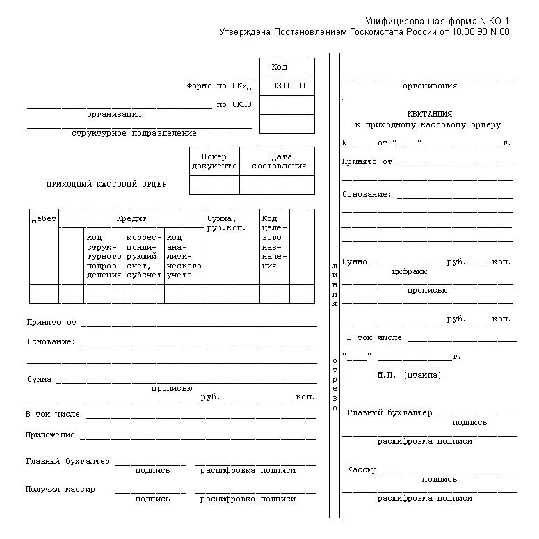 Образец бланка приходного ордера. Форма приходного кассового ордера. Приходный кассовый ордер образец. Образец приходного кассового ордера 2021. Приходно-кассовый ордер бланк образец.