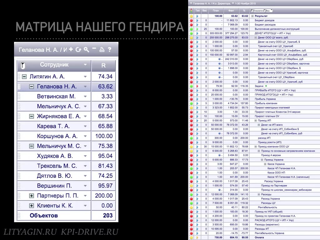 372 страна и город