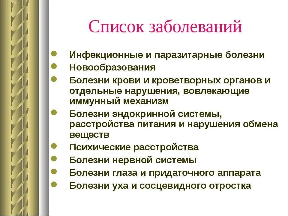 Хронические заболевания армия. Болезни список. Список болезней с которыми комиссуют из армии. Болезни перечисление. Перечень болезней армия.