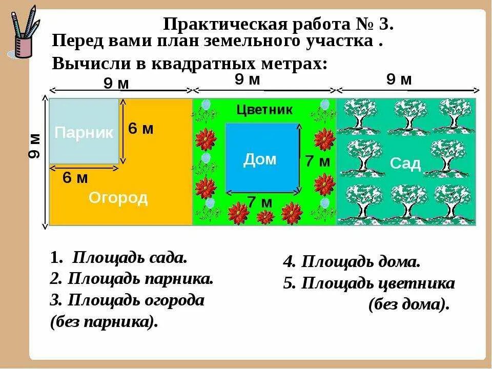 Вычислите площадь участка прямоугольной формы. Площадь участка. квадратный метр на участке. площадь участка земли в кв. метрах. площадь земли в метрах квадратных.