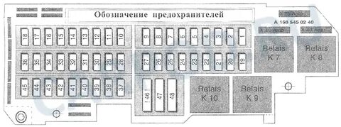 Схема предохранителей классик
