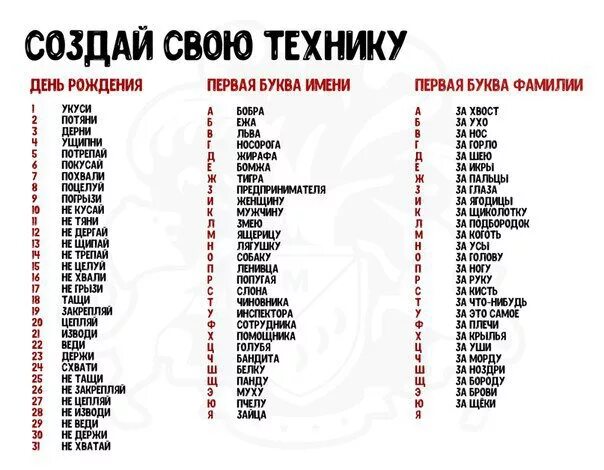 Как можно назвать е. Как придумать название. красивые названия. какое имя можно придумать. первая буква твоего имени.