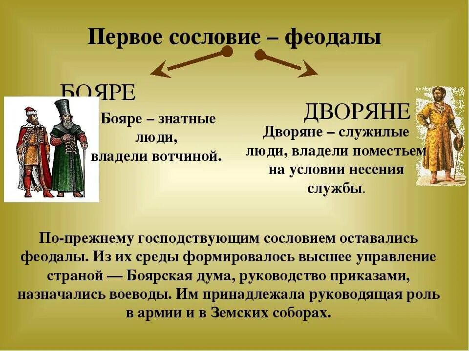 Обычно этот человек из дворянского