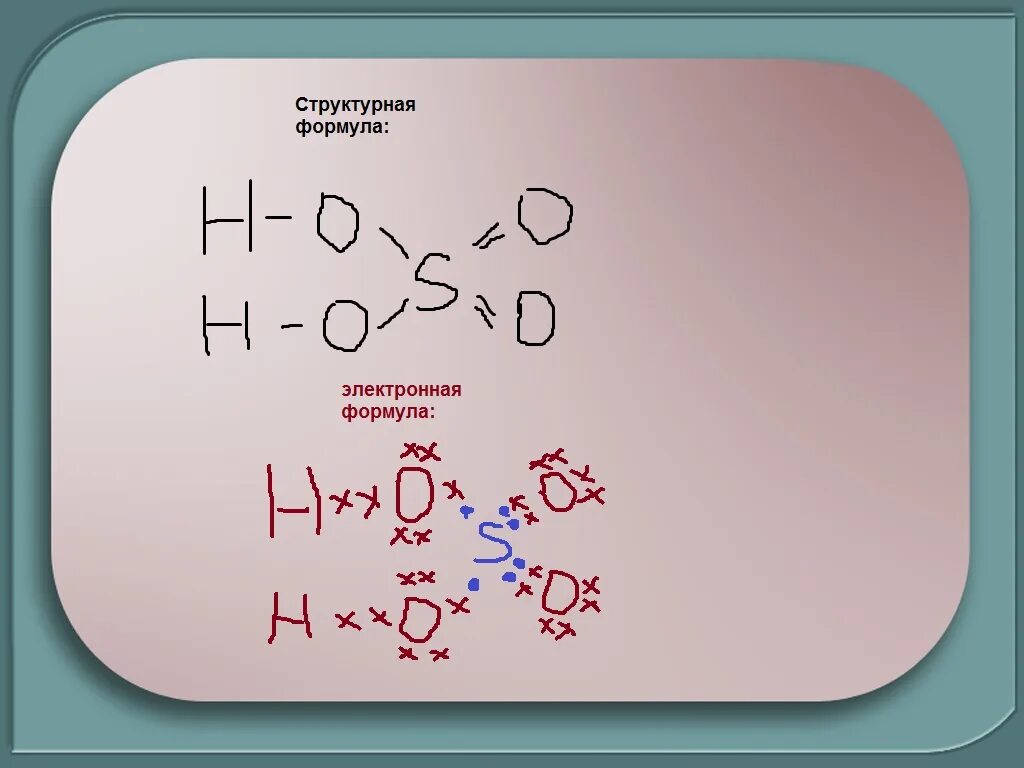 Электронная формула молекулы so2. H2so4 ковалентная связь. H2so4 структурная формула. H2 электронная и структурная формула. Na2so4 li2so4