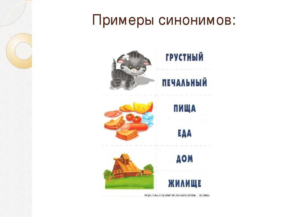Что обозначает слово синоним. Синонимы примеры слов в русском языке. Слова синонимы примеры. Примеры синтонов. Слова синонимы примеры слов.