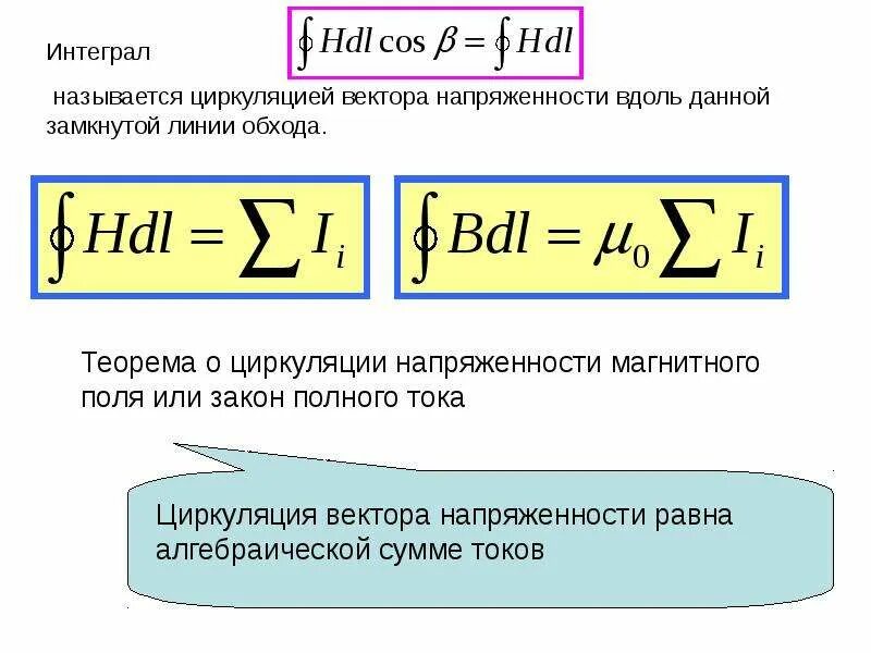 Закон полного магнитного поля. Циркуляция вектора напряженности магнитного поля. теорема о циркуляции напряженности магнитного поля. циркуляция вектора напряженности магнитного поля н. теорема о циркуляции магнитного поля в интегральной форме.