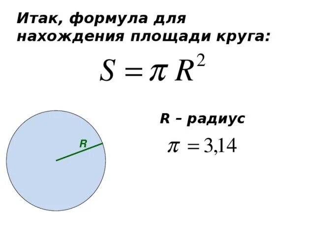 Радиус через