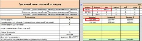 Проект расчет кредитов