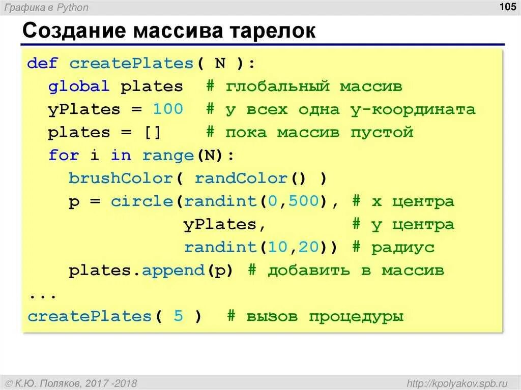 Что такое функция в python. Графики в питоне. Как написать программу на питоне. Знаки в питоне. Питон.