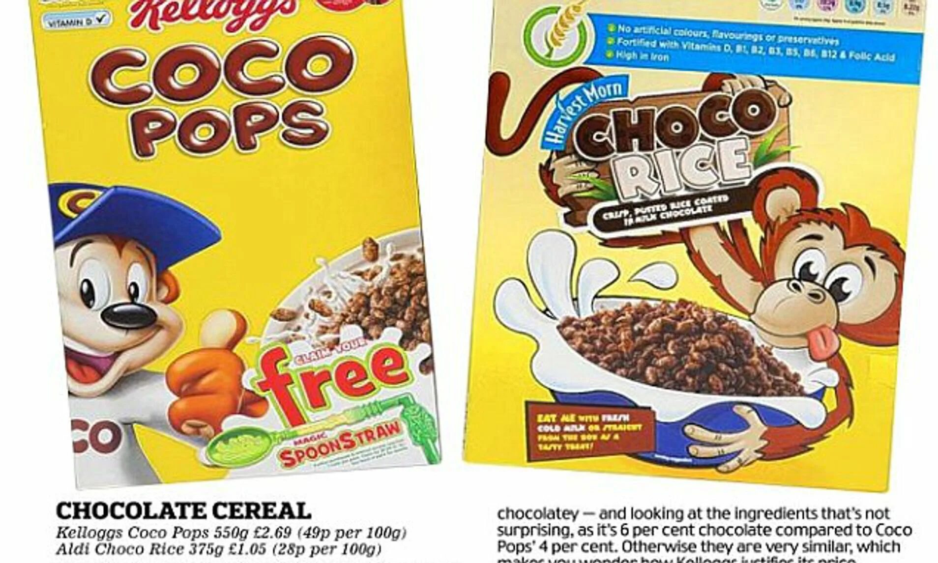 Coco Pops Choco. Coco Pops игра. Coco Pops ложка. Kellogg's Coco Pops.