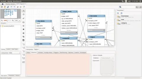 Поля mysql