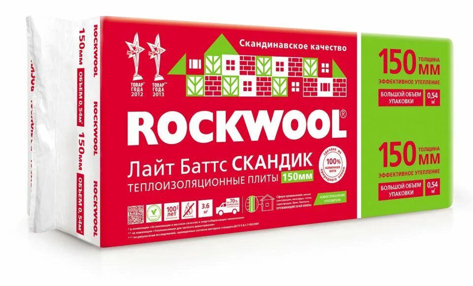 Утеплитель Роквел Лайт Баттс Скандик 150 мм. Утеплитель Rockwool Лайт Баттс Скандик 150х600х1200 мм 3.6 кв.м. Вата минеральная Rockwool Лайт Баттс Скандик. Утеплитель Rockwool Лайт Батс Скандик 1200х600х150. Роквул лайт батс скандик