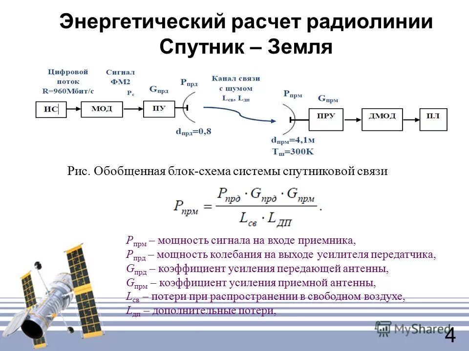 расчет энергетических характеристик