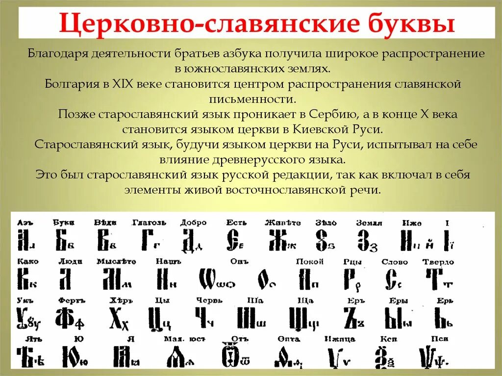 Церковно славянский как пишется. Славянские буквы. Церковнославянский язык. Славянские языки. Церковнославянский и древнерусский языки.