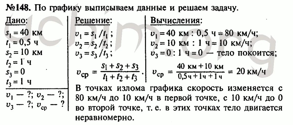 Лукашик 7 класс сборник читать. Физика 9 класс сборник задач Лукашик. Решение задач по физике решебник.