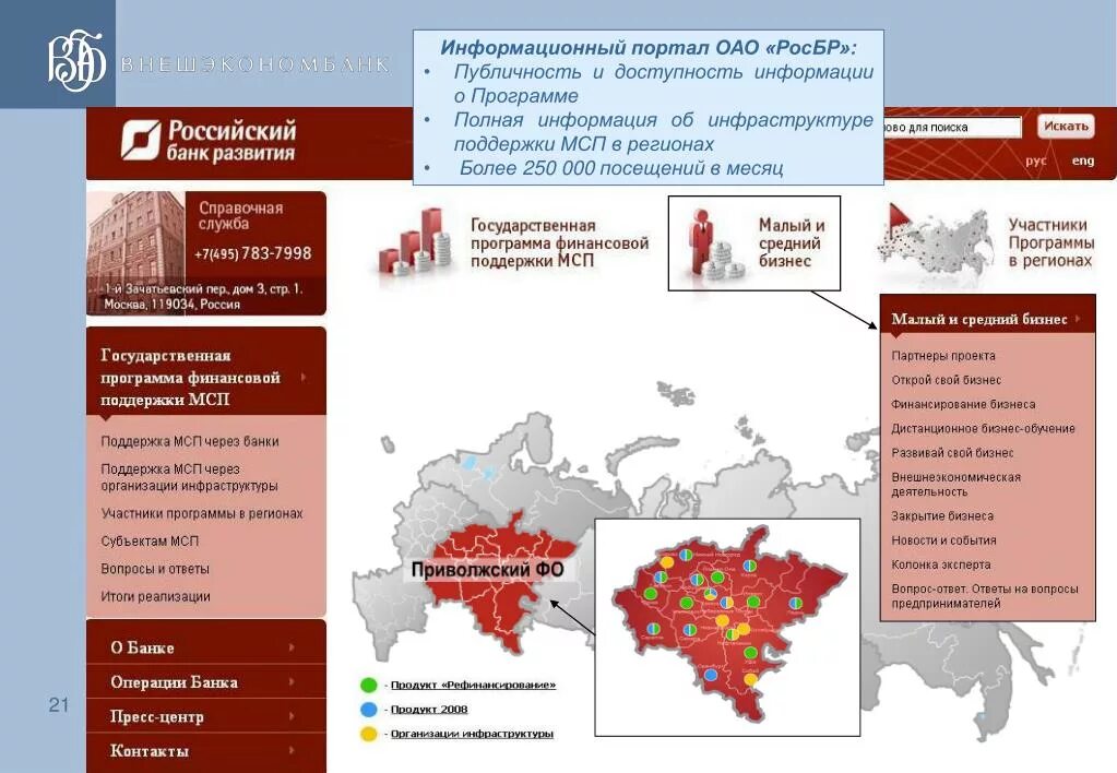 Развитие российских регионов. Информационная поддержка МСП. Статистика МСП. МСП В регионе. Инфраструктура поддержки МСП.