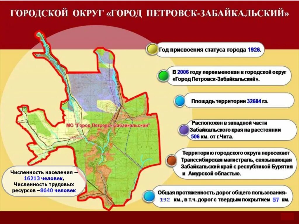 Разница с забайкальским краем. Городской округ. Округ городской округ. Муниципальный городской округ это. Городской округ пример.