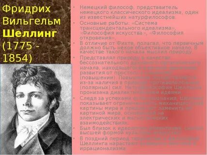 Философия шеллинга