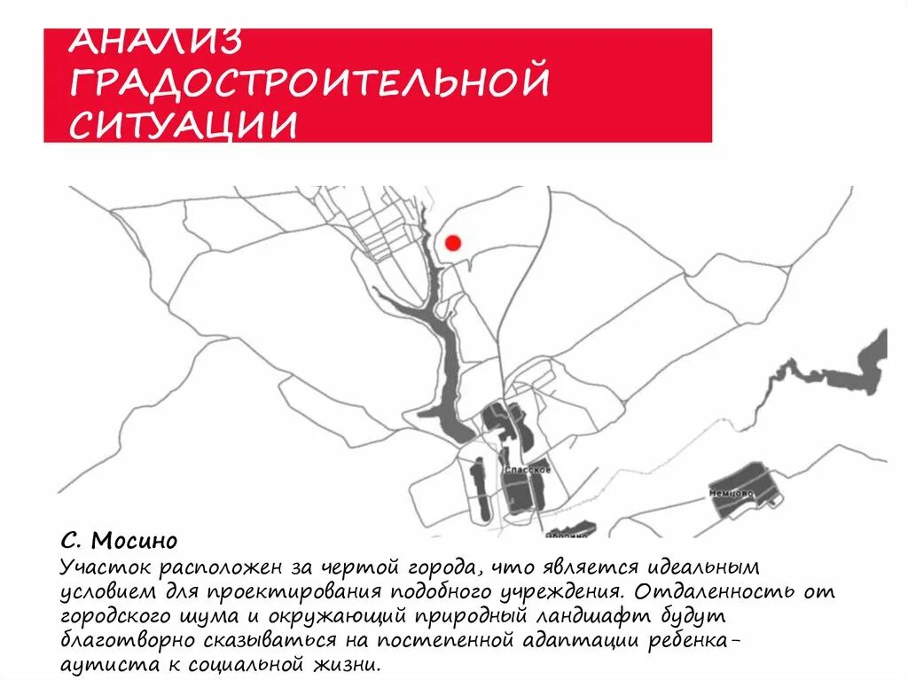 Анализ градостроительной ситуации. Анализ градостроительной ситуации. Градостроительная ситуация это. Анализ градостроительной ситуации пример. Градостроительная ситуация это.