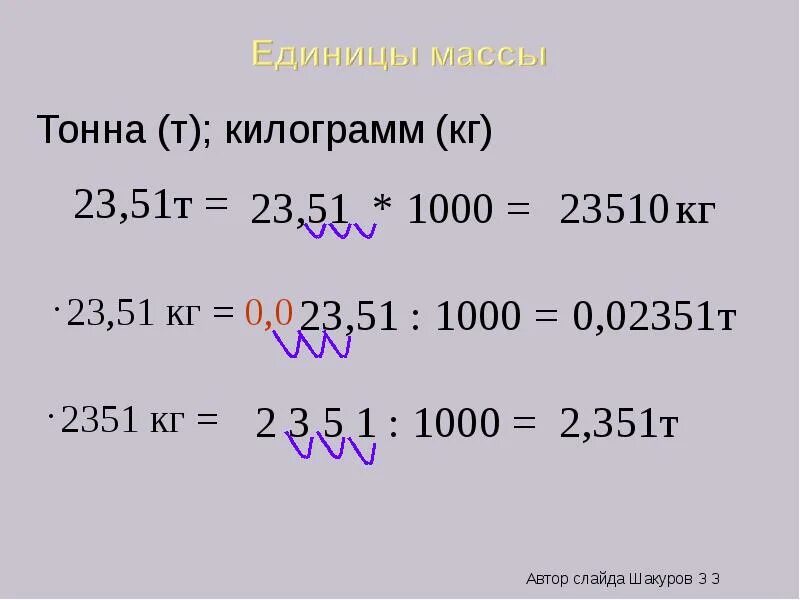 Грамм килограмм центнер тонна. Тонны в килограммы перевести. 1 гр сколько кг. 1 гриме сколько мелиграм. Единицы веса массы.