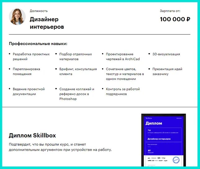 Навыки дизайнера интерьера