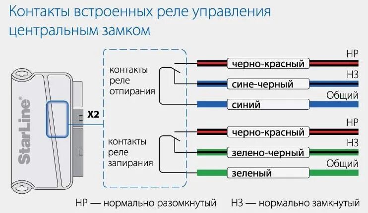 Реле сигнализации старлайн где находится - фото - АвтоМастер Инфо