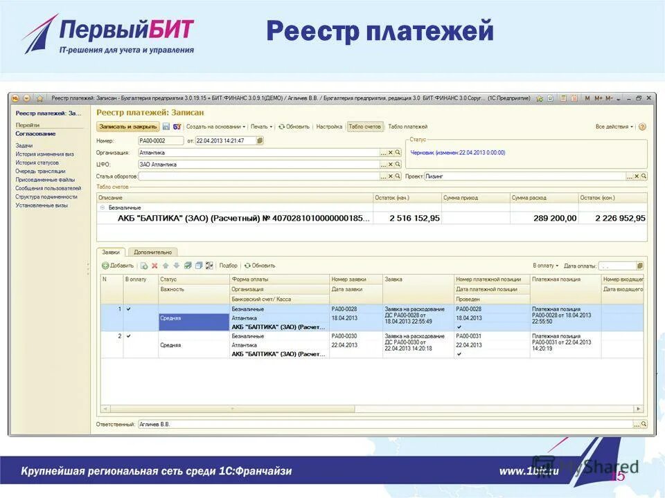 Сро арбитражных управляющих. Номер в реестре управляющих. Уникальный номер реестровой записи участника бюджетного процесса. Номер в реестре управляющих. Номер в реестре управляющих.