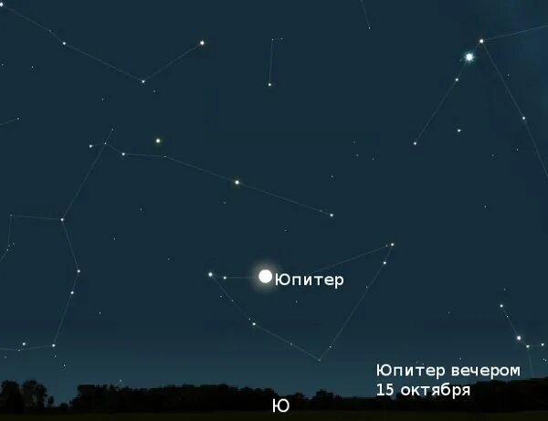 В каком созвездии находится юпитер. Созвездие Юпитера. Созвездия рядом с Юпитером. Яркая звезда на юге в октябре. Юпитер Созвездие сейчас.