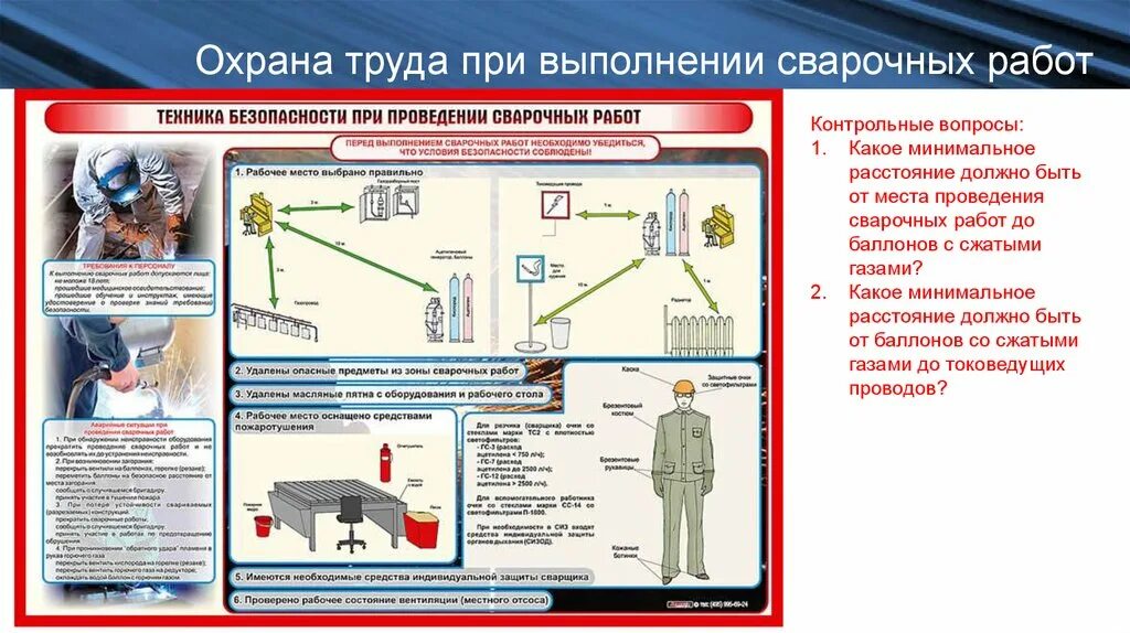Контроль проведения сварочных работ. Требования безопасности при проведении сварочных работ. требования техники безопасности при проведении сварочных работ. требования техники безопасности при выполнении сварочных работ. требования охраны труда при выполнении сварочных работ.