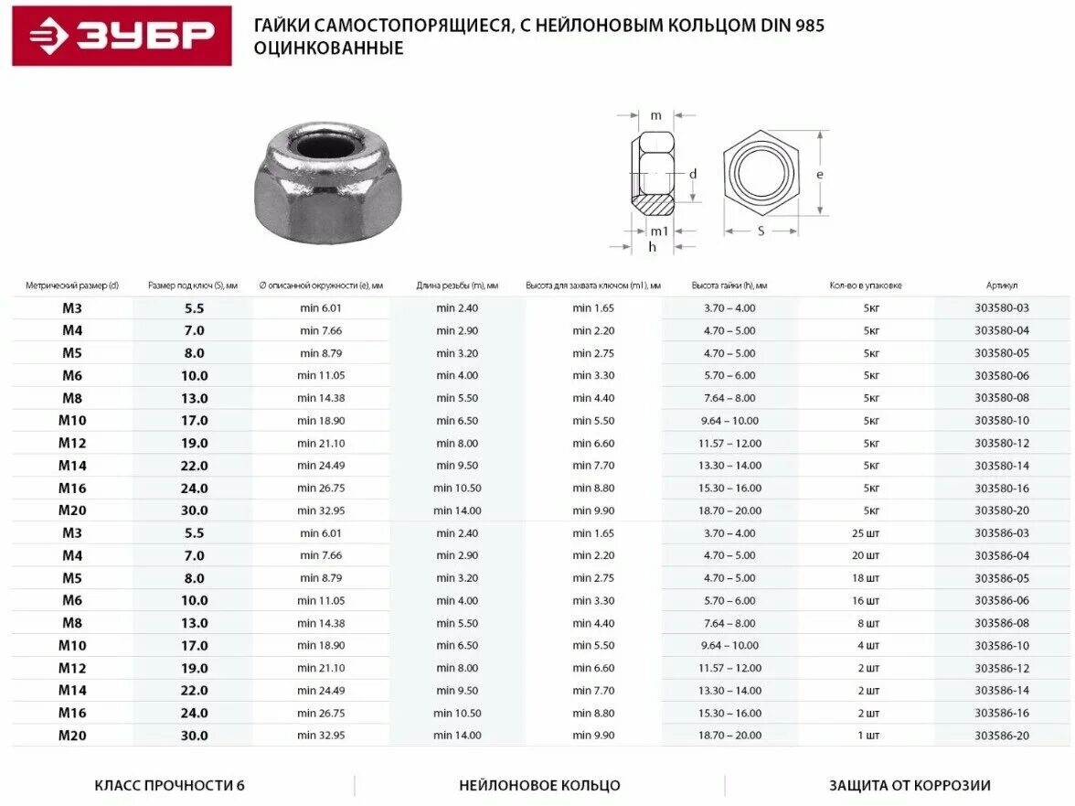 Гайка количество в кг. Гайка с шестигранником внутри. Гайка с шестигранником внутри. Гайка количество в кг. Гайка количество в кг.