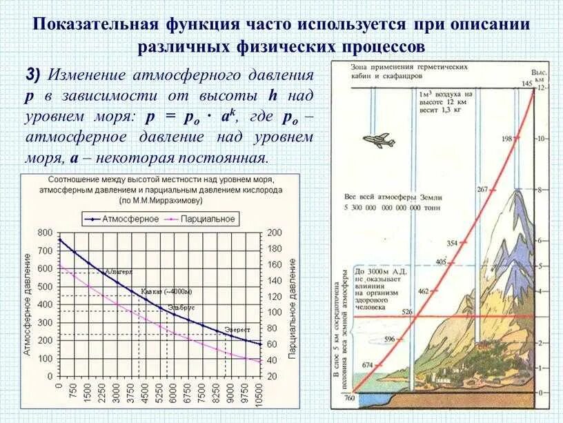 Какую максимальную разницу