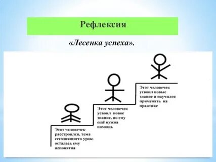 Испытание до первого успеха