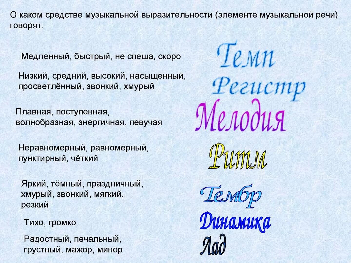 Пение словарь. Выразительные средства музыки. Средства музыкальной выразительности. Элементы музыкального языка. Средства выразительности в Музыке.