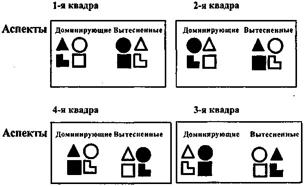 Аспект кадра