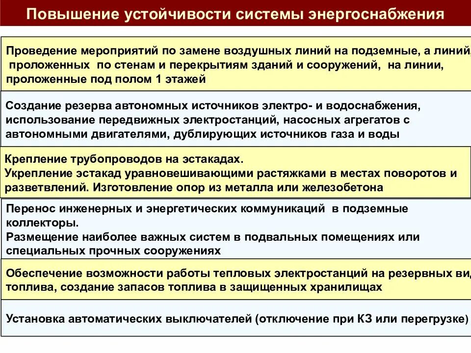 Устойчивое повышение. Повышение устойчивости систем энергоснабжения. План мероприятий по повышению устойчивости. Мероприятия по повышению устойчивости объекта энергоснабжения. Повышение устойчивости систем энергоснабжения на предприятии.