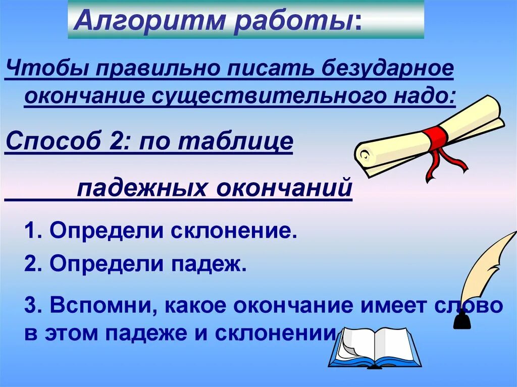 Повторяем правописание безударных окончаний имен существительных. Безударные окончания имен существительных. Правописание безударных окончаний имен существительных. Правописание безударных падежных окончаний имён существительных. Безударные окончания существительных склонения.