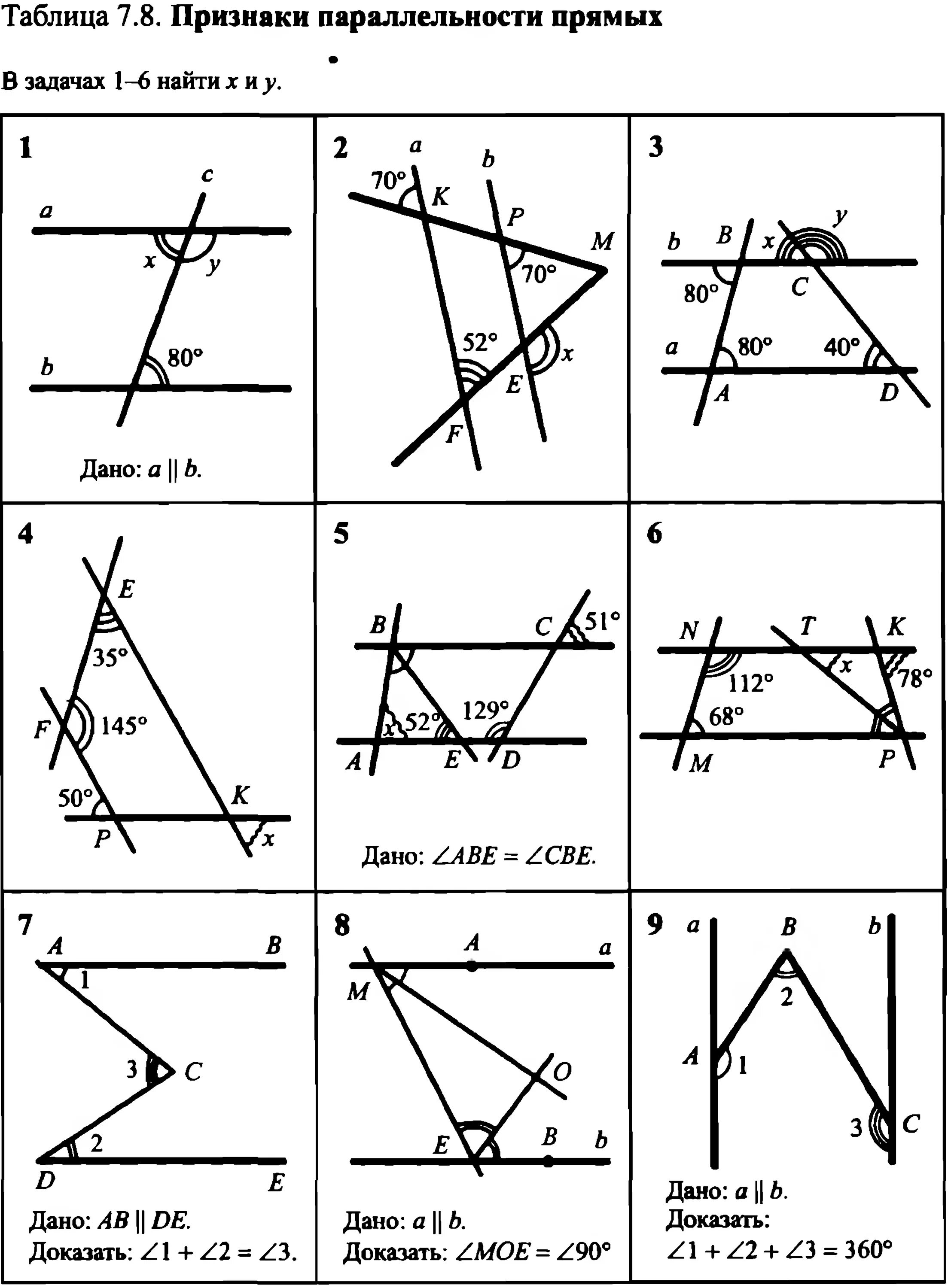 Геометрия т 8. Геометрия Рабинович 7-9 класс задачи на готовых чертежах. Задачи на готовых чертежах 7-9 классы геометрия Рабинович таблица 7.8. Таблица 7.8 по геометрии Рабинович. Параллельность углы задачи.