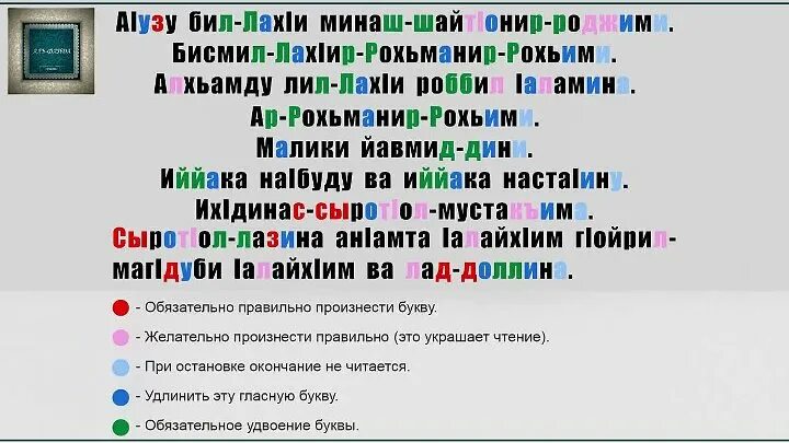 Правильное чтение аль фатихи