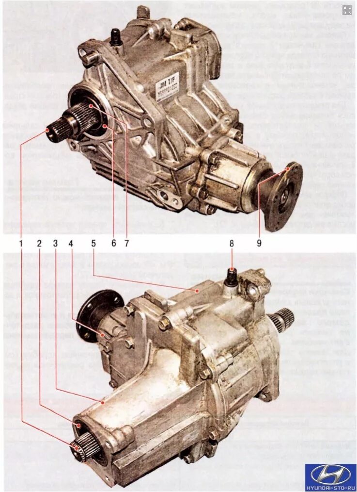 Схема раздатки Hyundai Tucson коробка автомат. Вал раздаточной коробки Hyundai Tucson 2007 года. Раздаточная коробка Туссан 3. Раздатка Туксон 2.7.