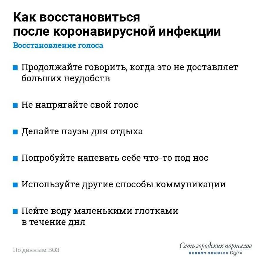 Память после ковида