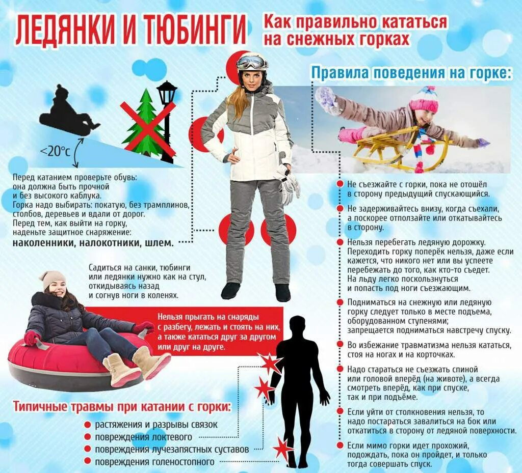 Безопасное катание на ватрушках памятка для родителей. Правила поведения на тюбинге. Безопасность катания на тюбингах. Безопасность на тюбинге для детей. Безопасное катание с горки памятка для родителей.